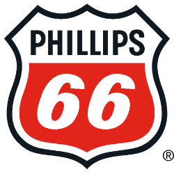 PHILLIPS 66 Share Price